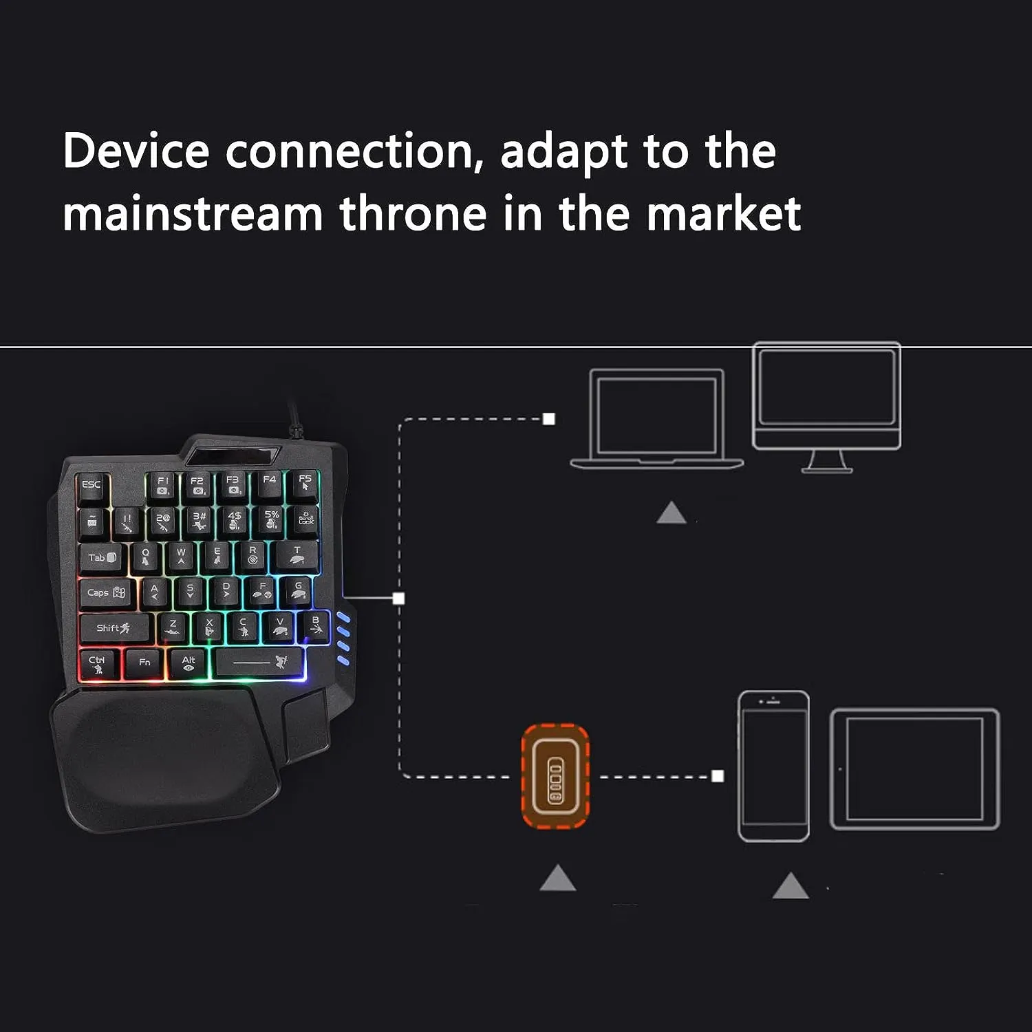 Colorful One-handed Gaming Keyboard