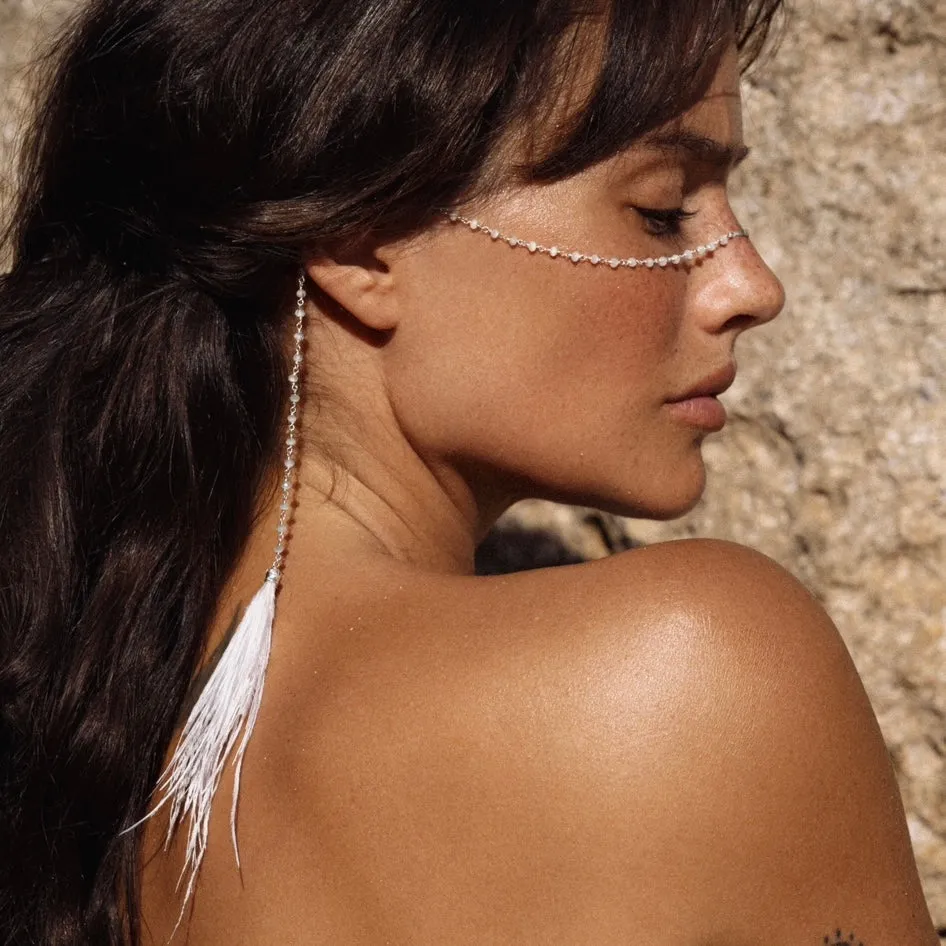 Diona