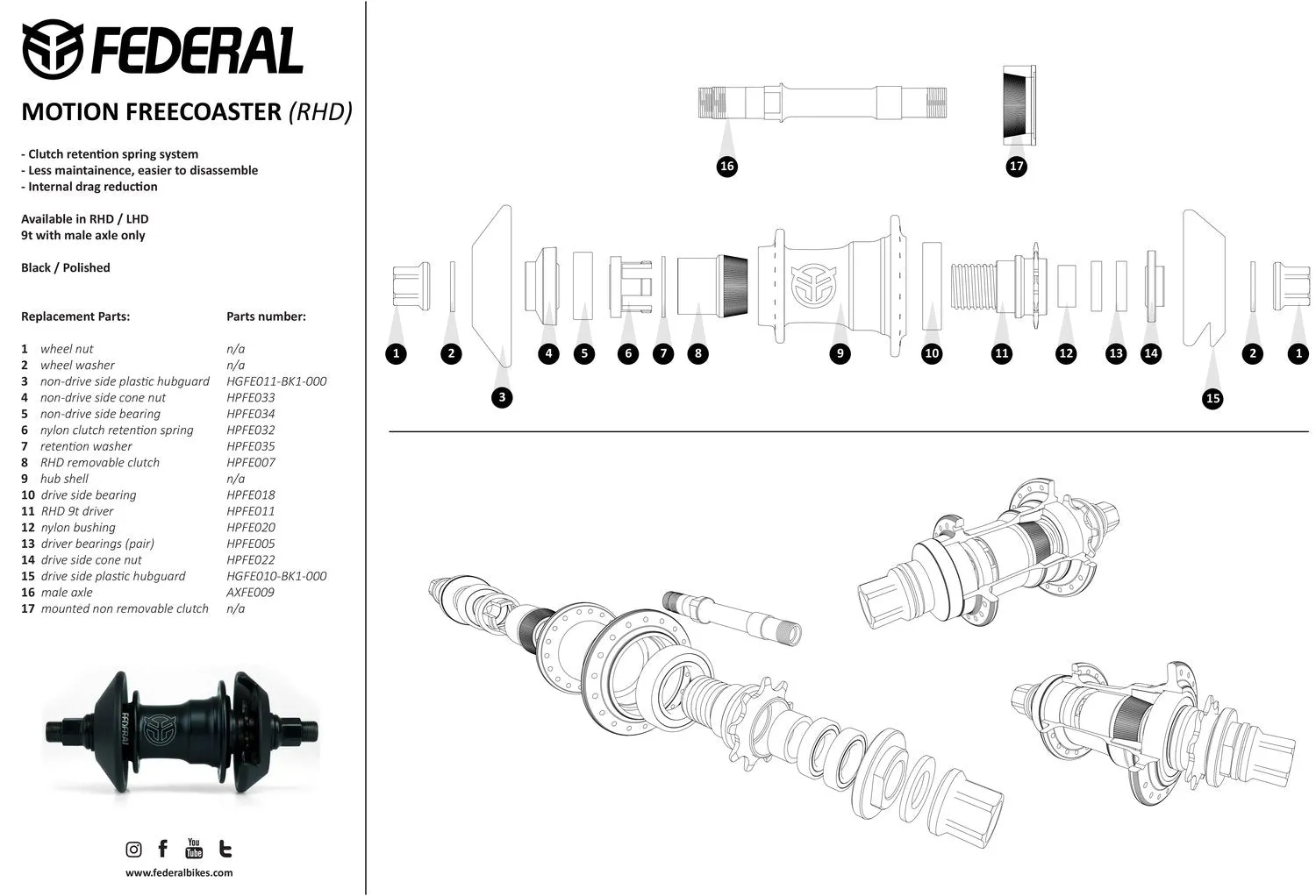 FEDERAL RHD Motion Freecoaster with guards