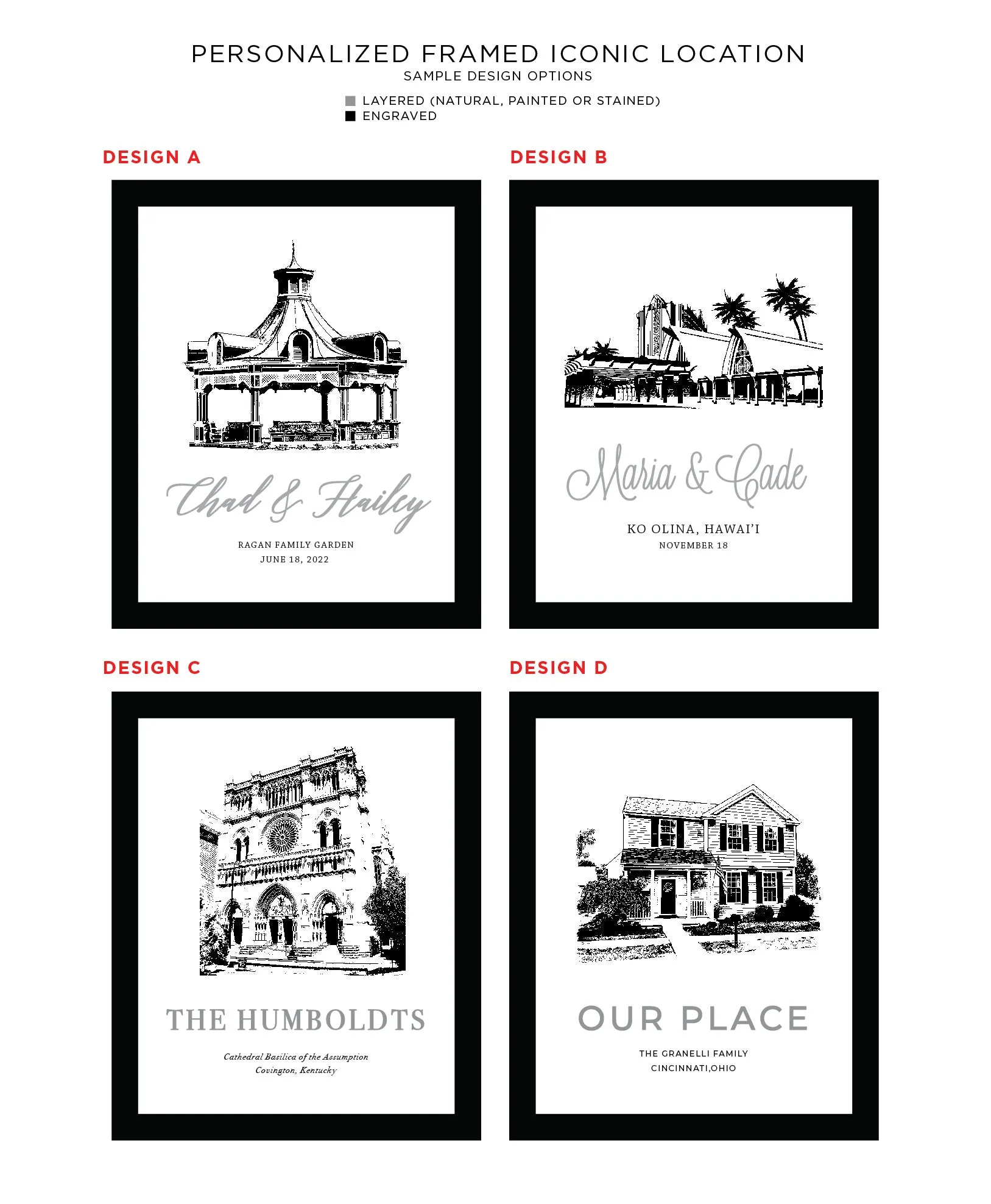 Personalized Iconic Image Framed Art