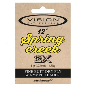 Spring Creek